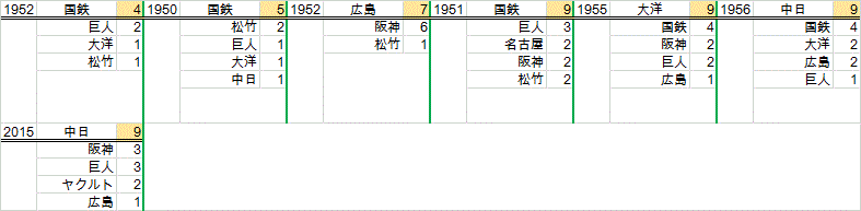 30gameSSt