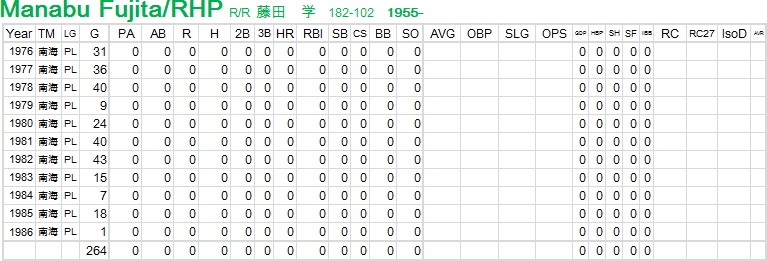 manabu-fujita-B