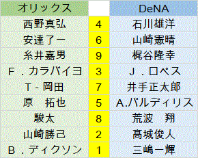 2015052842