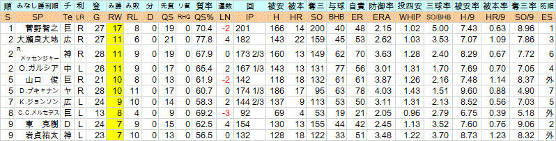 2018Se2_3