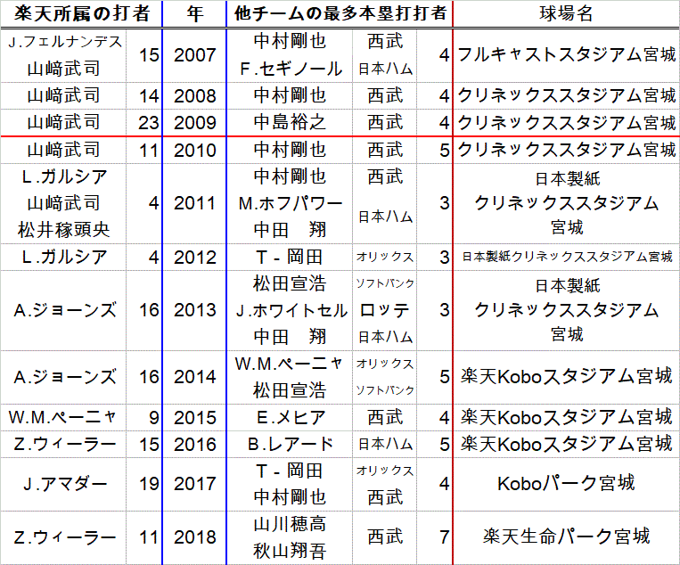 miyagise07_18