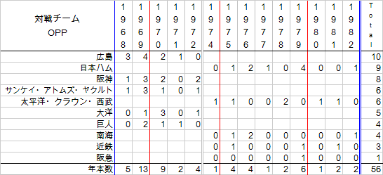 ejimatakuTe