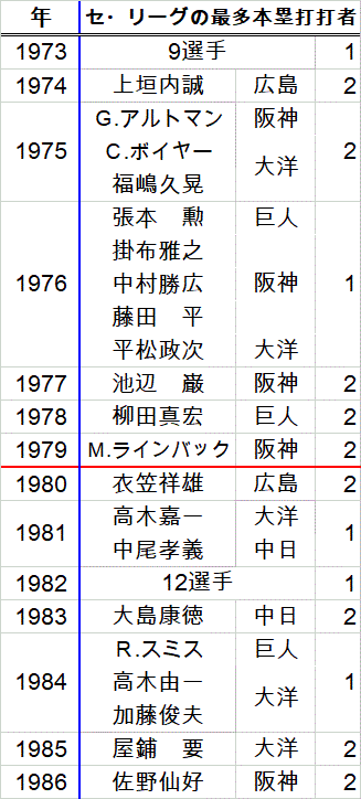 miyagise73_86