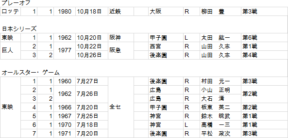 HArimoto-HR-03