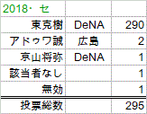 2018sesinjino