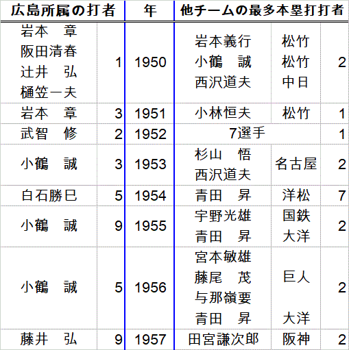 hirosima50_57
