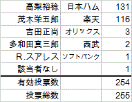 2016pasinjino