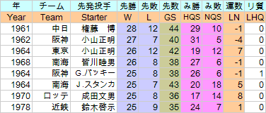 StartPminasi1