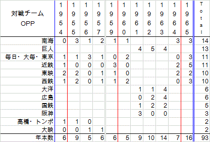 konoakiteruTe