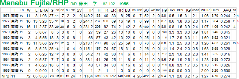 manabu-fujita-p