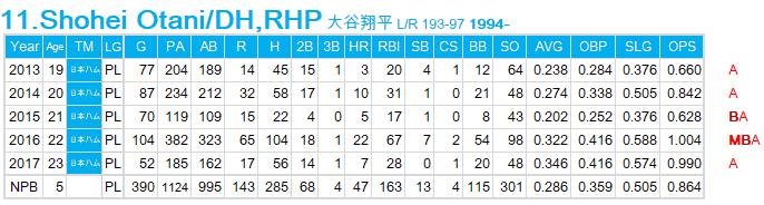 Otani-S 20170914 H