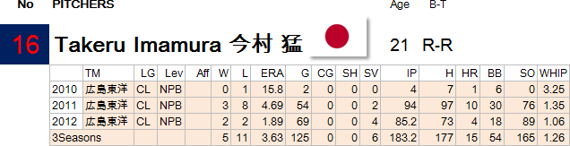 16-Imamura