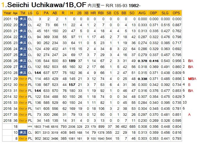 Uchikawa-0515