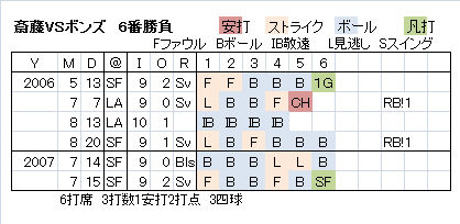 saito-02-02 saito-02-02