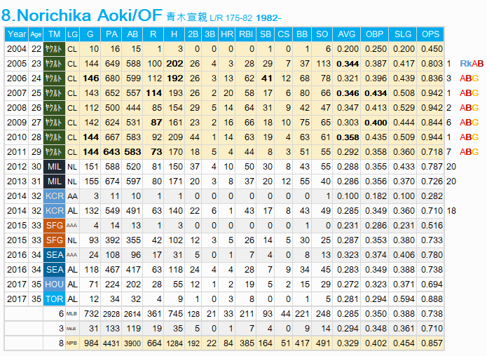 Aoki-0830