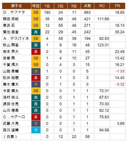 MVP-PL-2017