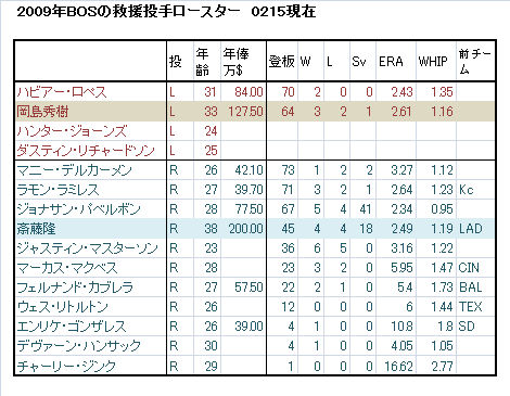 saito-03-02 saito-03-02