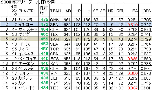 ichiro10-01-02 ichiro10-01-02