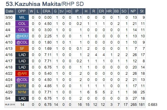 makita-20180508