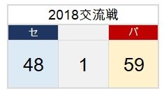 kouryusen