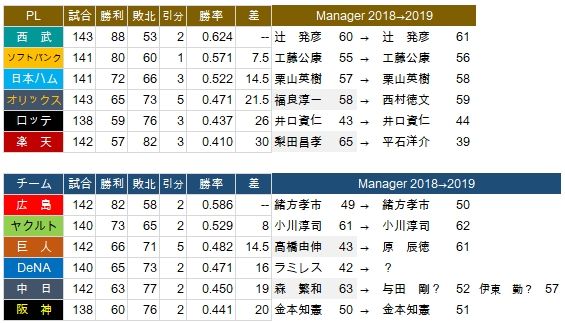 MNG2018-2049