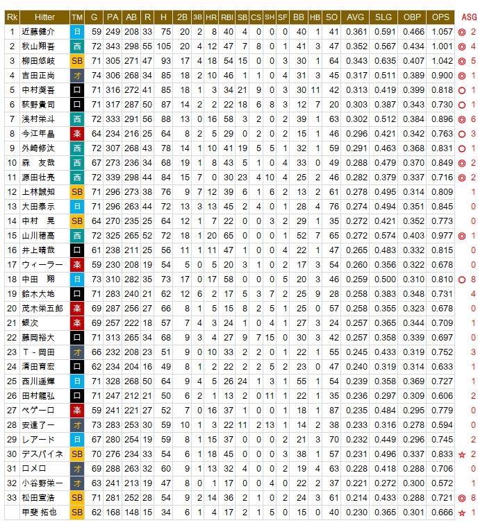 ASG2018-PL-H