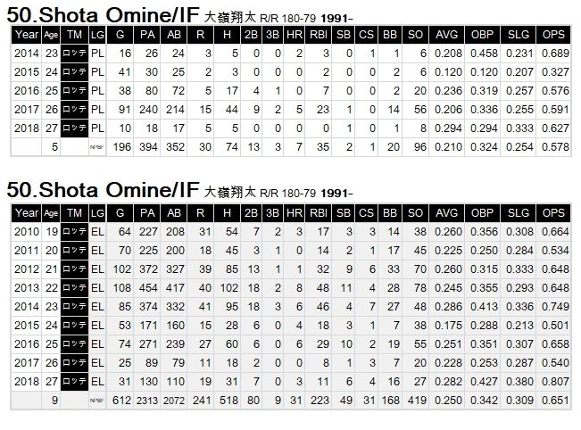 Omine-syota20180624