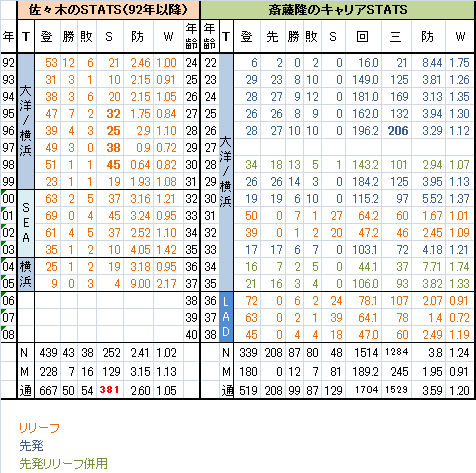 saito-01 saito-01