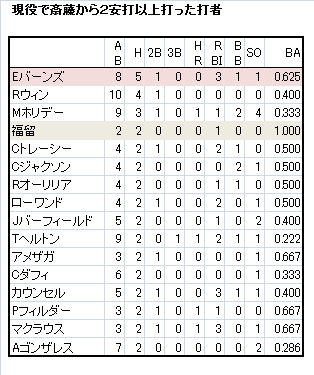 saito-02-01 saito-02-01