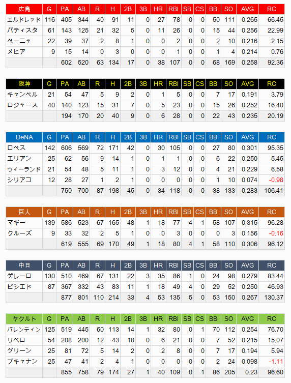 gaikokuin-RC-CL