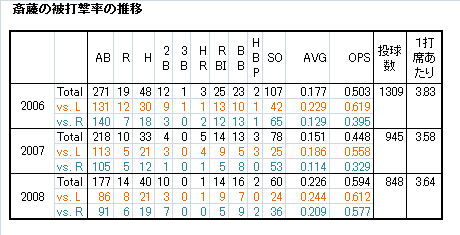saito-03-01 saito-03-01