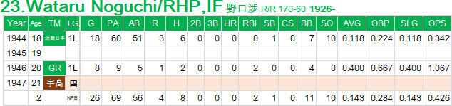 W-Noguchi-H