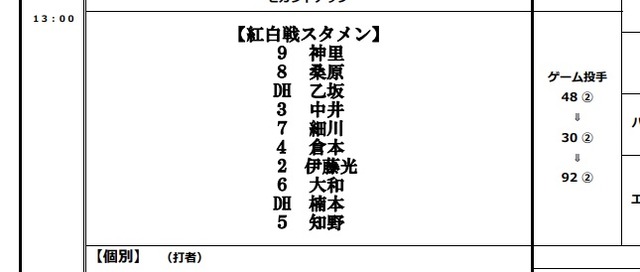 0fa4597b