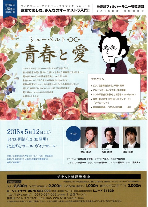 080512