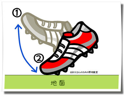 ashikubistretch