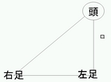 ¤¿¤á2