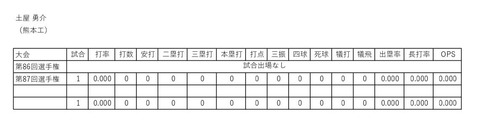 4BBFFCC4-5C49-44E2-A680-69BB5BF86C7D