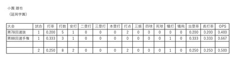 94BF25B1-AABF-48A8-BBC8-3AED8EB3390B