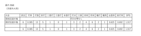 D7E2CB13-CAA8-401B-A961-318C80E32C54