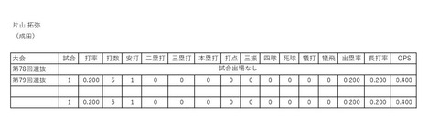 CC20CAA8-94C2-48D9-A680-BF03CFDEC1A6