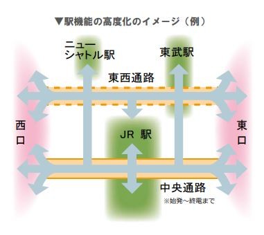 キャプチャ