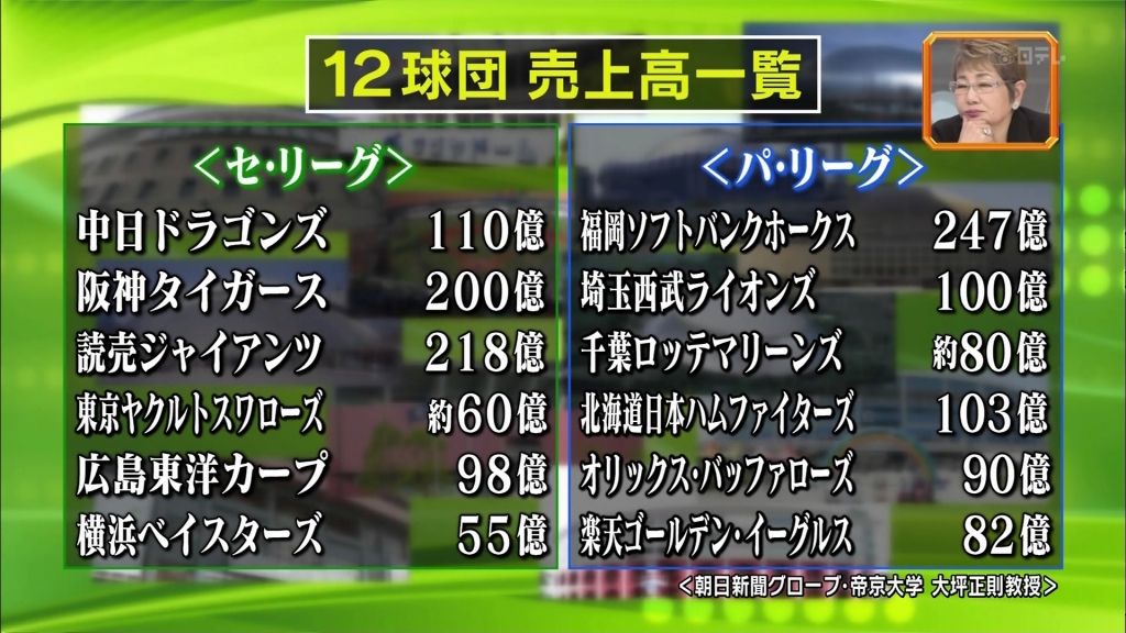 yDz  Part.4 	->摜>16 