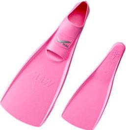 fin03