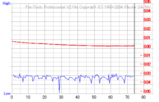 w002_Jitter_5332