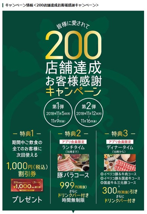 200店記念しゃぶ葉
