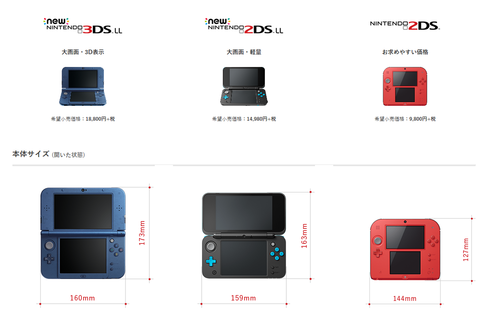new3ds