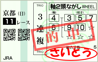 3fuku