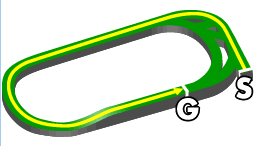 東京芝2000m