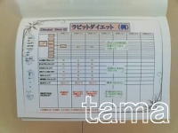 モデダイ2のレビュー評判 口コミ