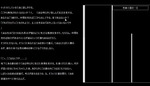 秘密しゃべる
